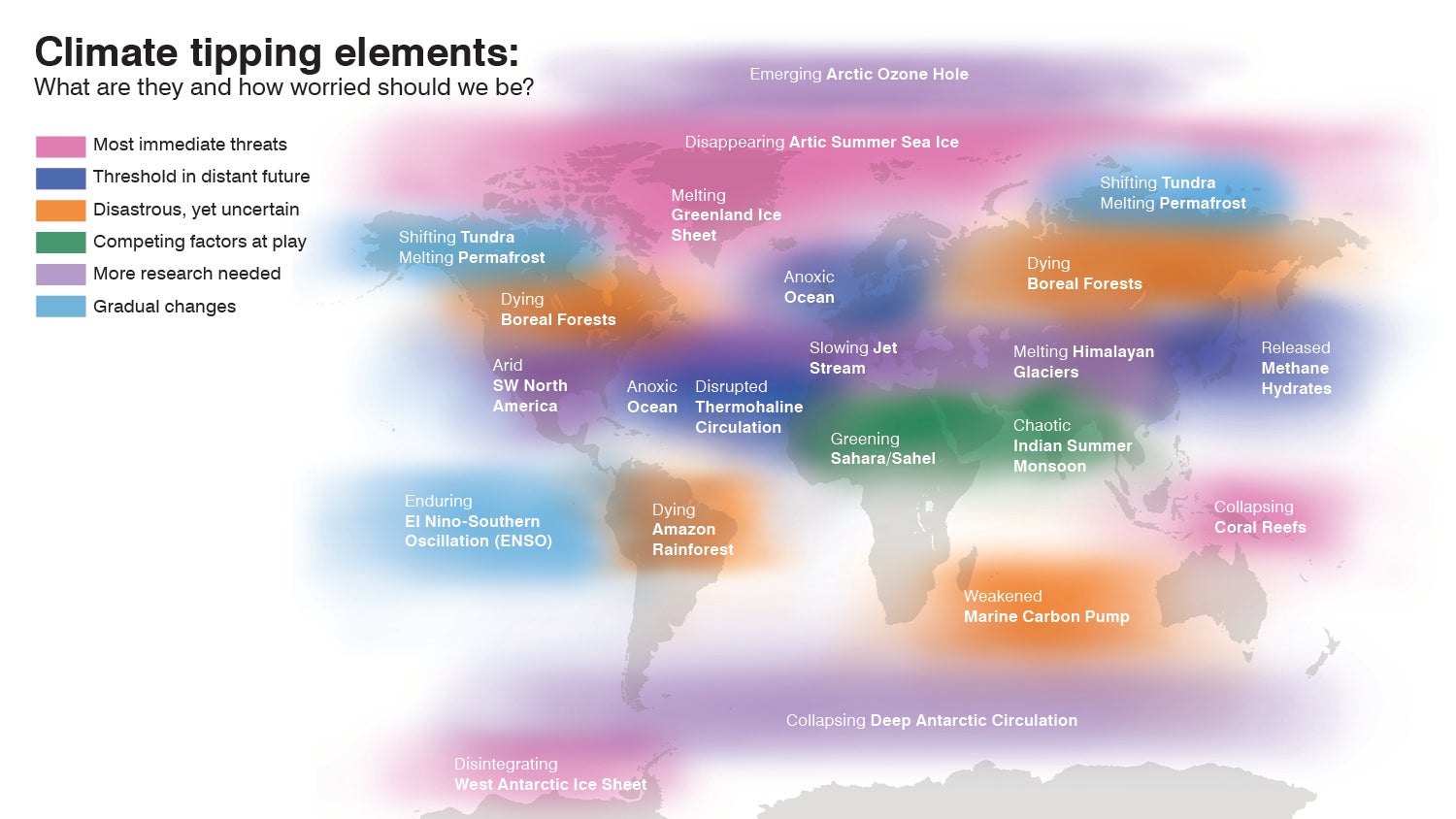 What Are Climate Tipping Points