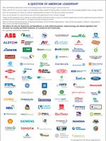 Thumbnail image of the ad showing broad support for climate change