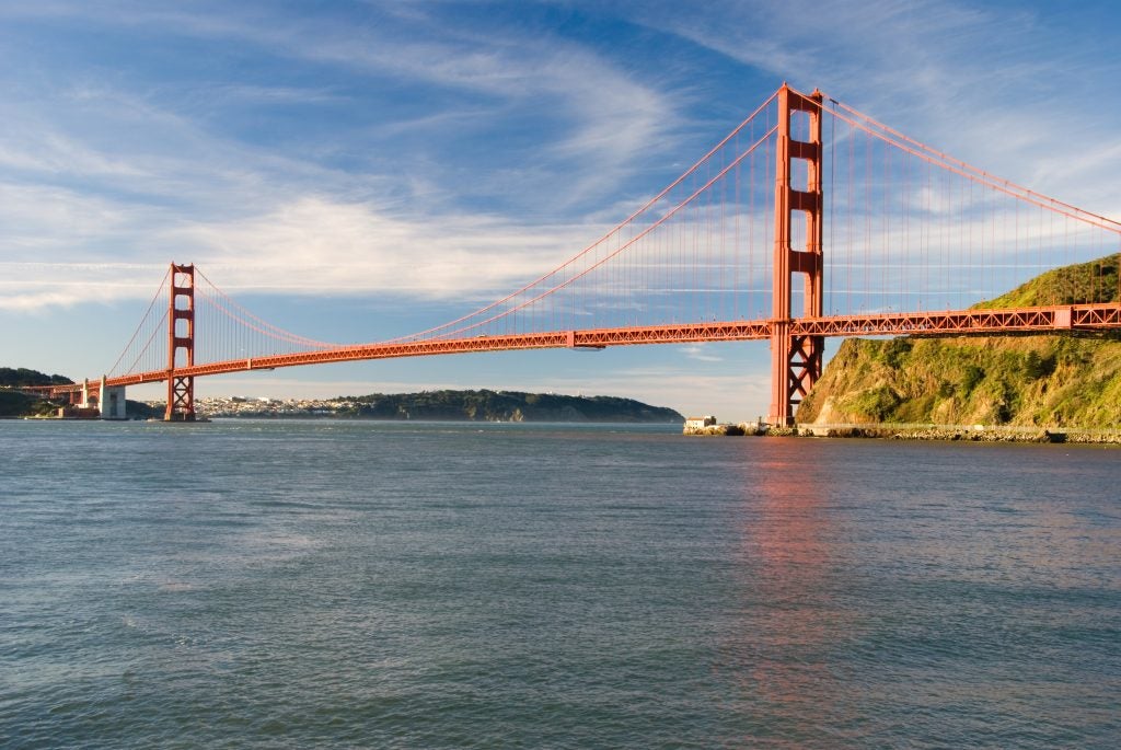 Golden Gate Bridge Shutterstock