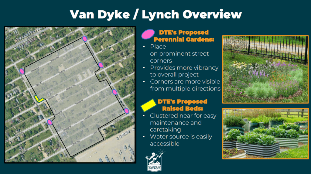 An artists rendering of a community garden, showing a birds-eye view of a neighborhood with the borders of the garden traced onto the map.