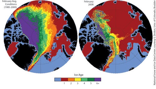 Age of Arctic Ice