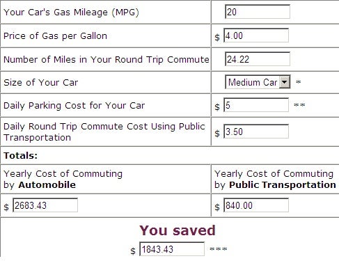 Public Transportation Savings Calculator