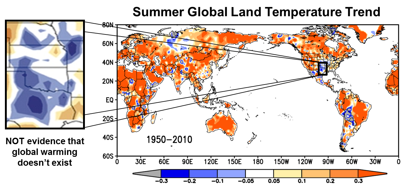 Source: The U.S. Global Historical Climatology Network Dataset