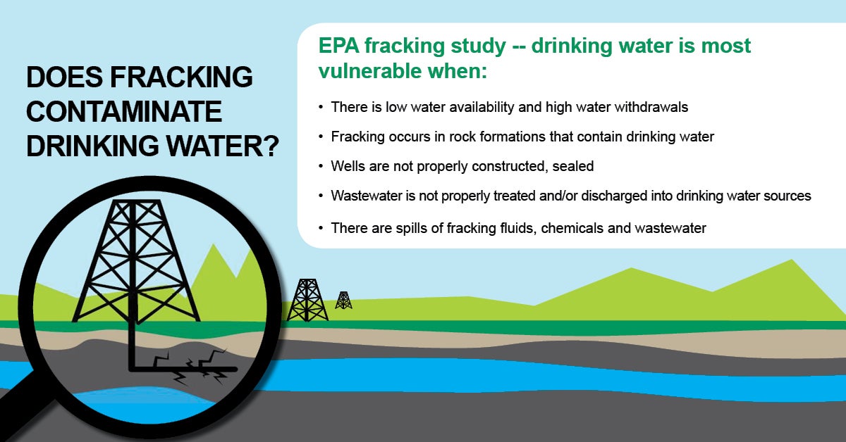 WaterVulnerabilities