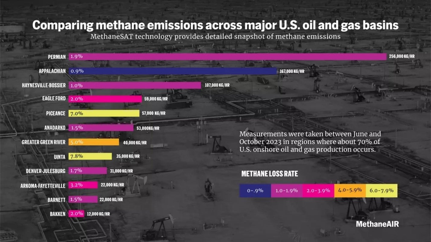 Methane mitigation: To stay competitive, Louisiana must meet the demand ...