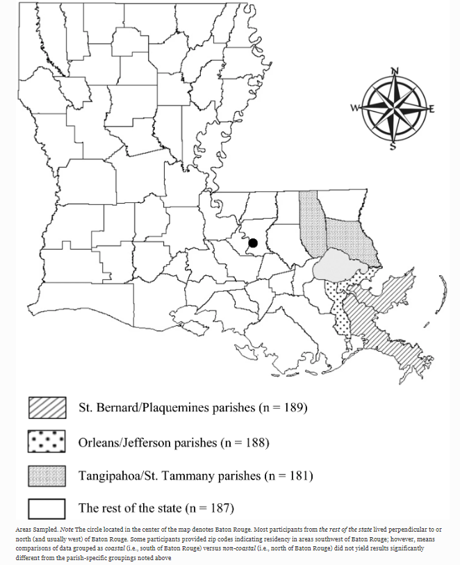 Activating social science for flood risk and resilience planning in