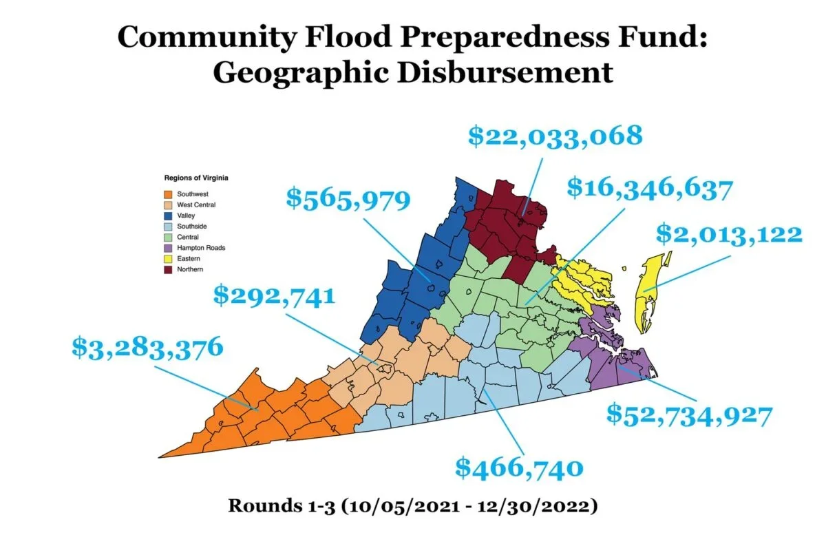 Graphic showing geographic distribution of CFPF funds, courtesy of Wetlands Watch