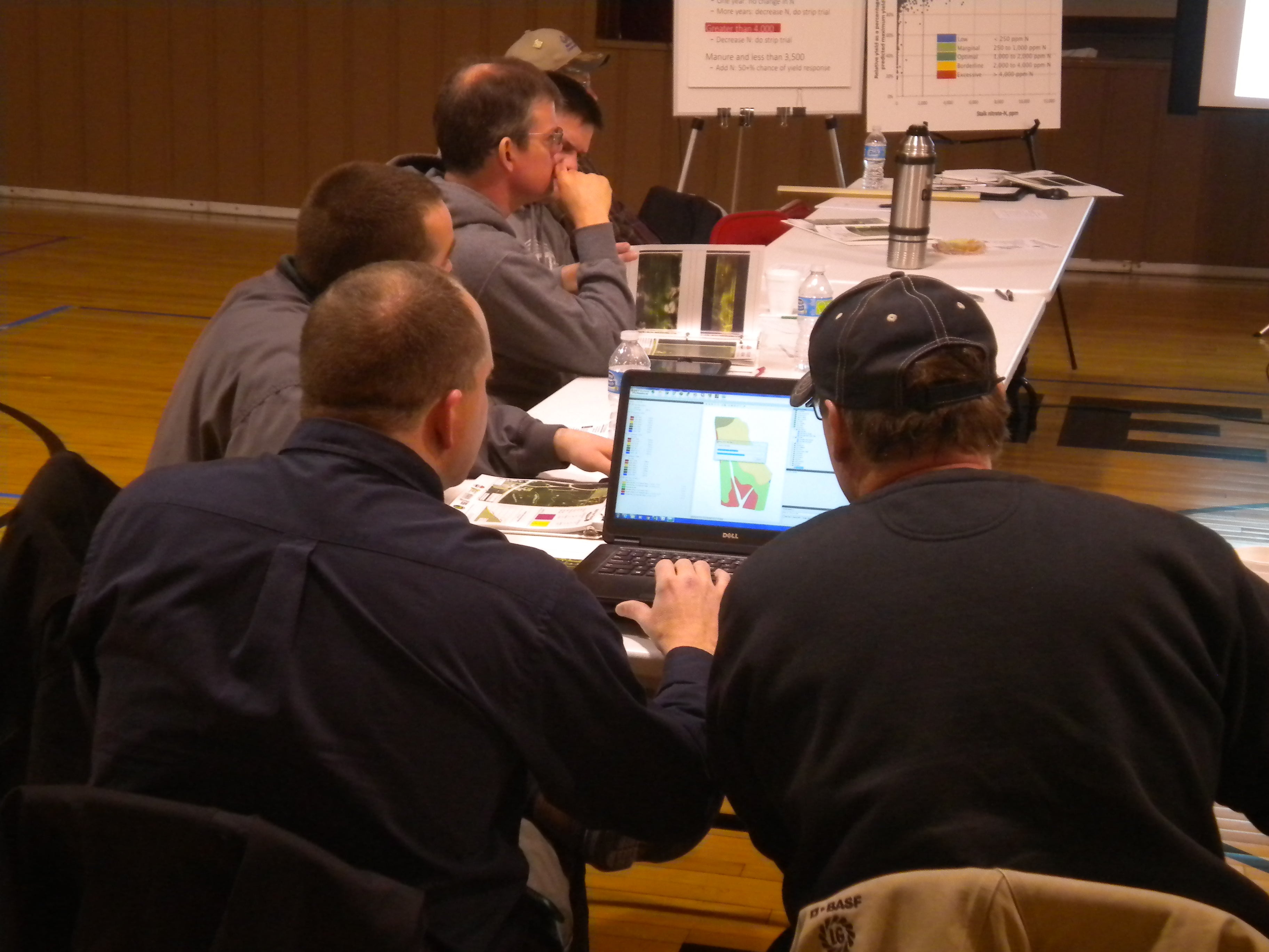 Farmers learning ag tech