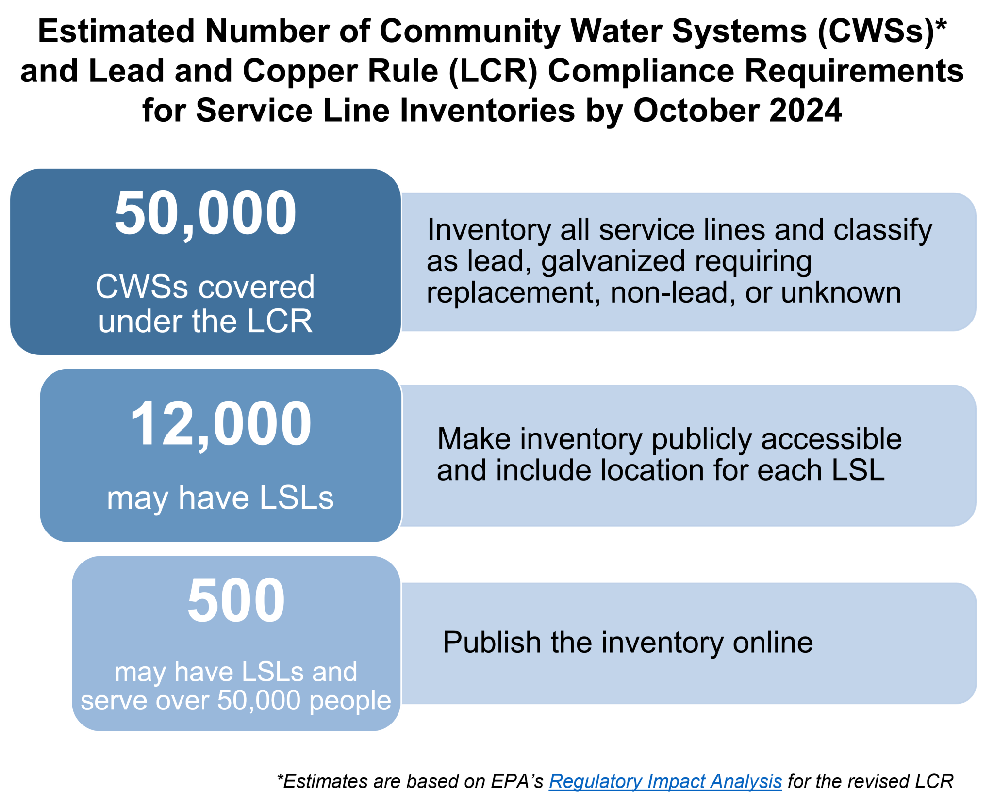 mapping-lead-powerful-tool-helps-communities-find-underground-hazards