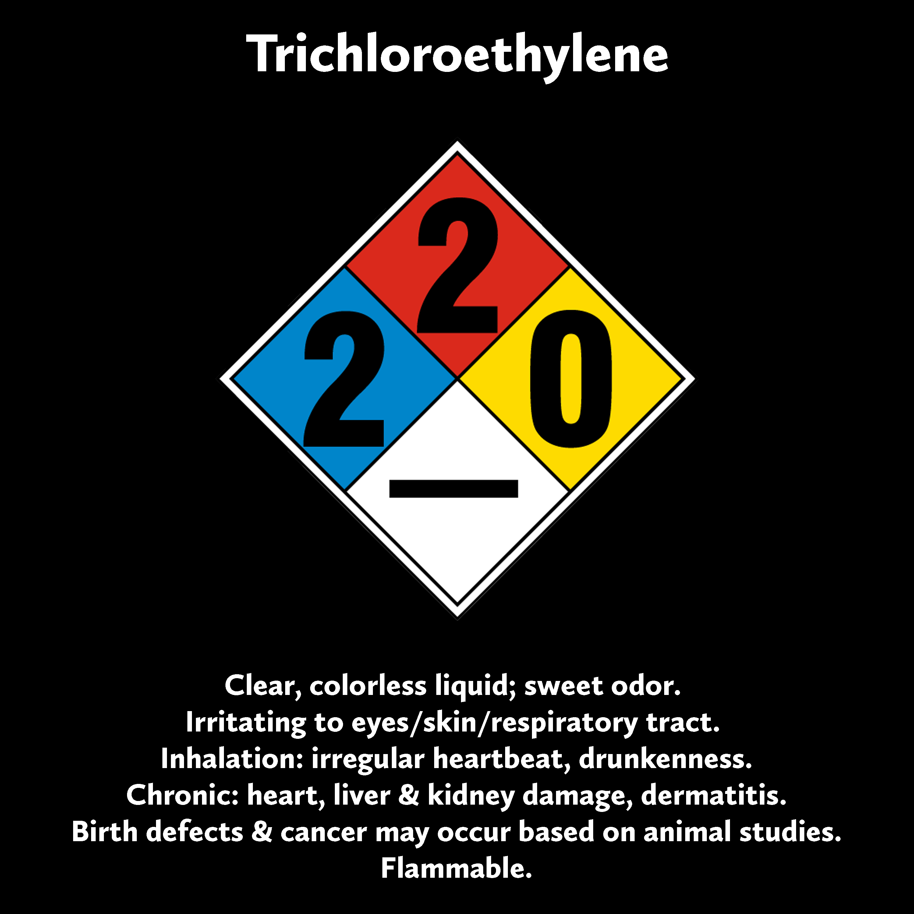 Right-to-Know sign for trichloroethylene, or TCE. Lists the health hazards of TCE.