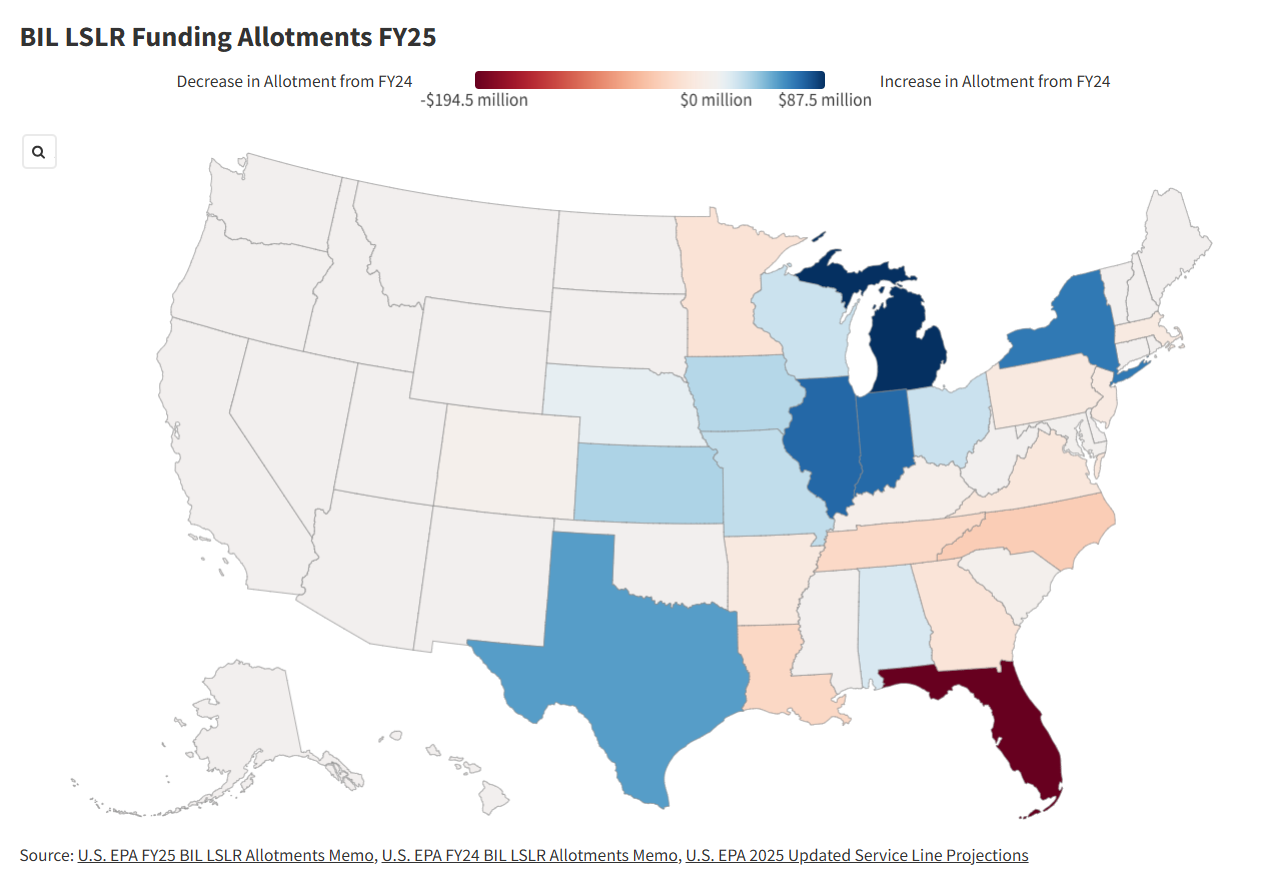 Bipartisan Infrastructure Law lead service line replacement funding allotments by state, FY25