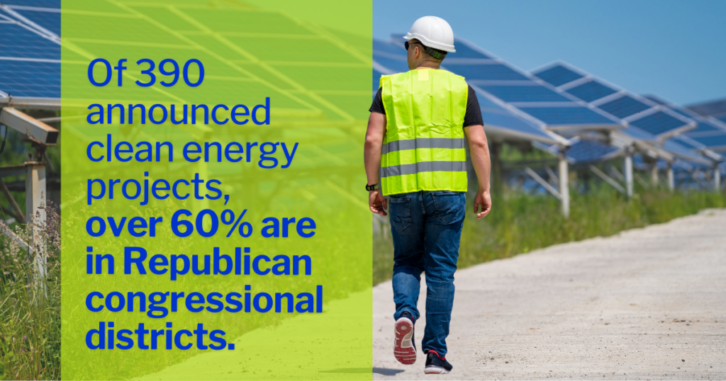 Clean energy worker looking at solar panels, with text that says "60% of clean energy projects are in Republican districts"