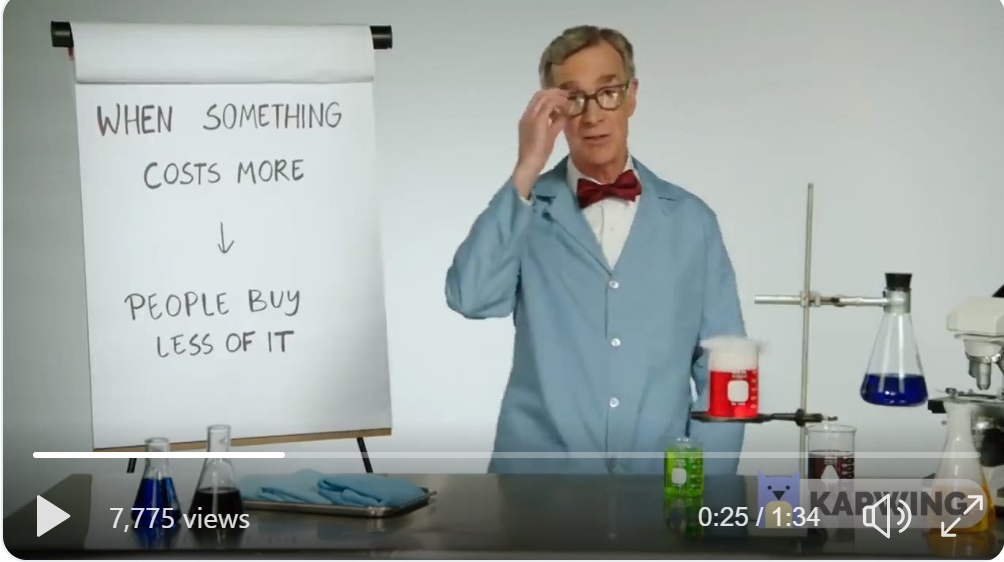 Not all fossil fuel subsidies are created equal, all are bad for the Market Forces