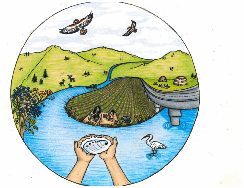 A drawing of hands holding abalone, a woman and child sitting on a field of crops, blooming flowers, birds and deer drinking from the stream, and eagles flying overhead.